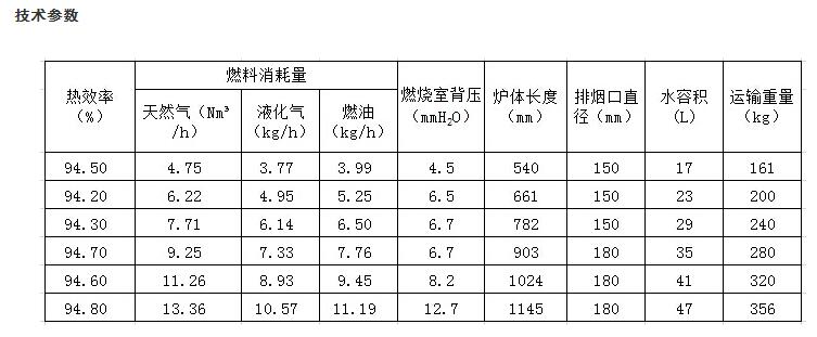 卡吉斯燃气铸铁锅炉的技术参数